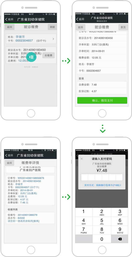 <a href='//www.atjy2.cn' target='_balnk'>微信</a>智慧醫(yī)院