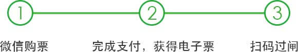 <a href='//www.atjy2.cn' target='_balnk'>微信</a>智慧景區(qū)