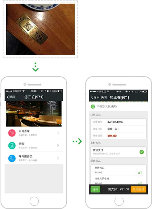 <a href='//www.atjy2.cn' target='_balnk'>微信</a>智慧餐廳