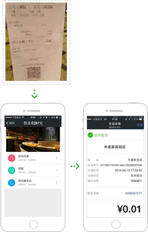 <a href='//www.atjy2.cn' target='_balnk'>微信</a>智慧餐廳