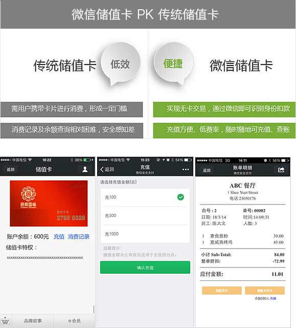 <a href='//www.atjy2.cn' target='_balnk'>微信</a>智慧餐廳